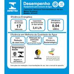 inmetro127