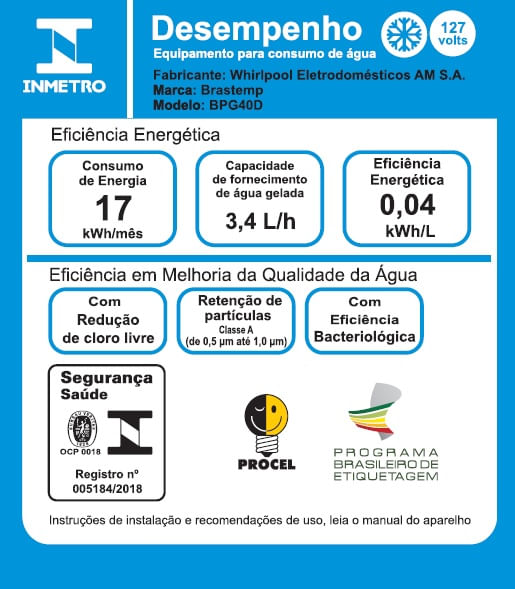 inmetro127